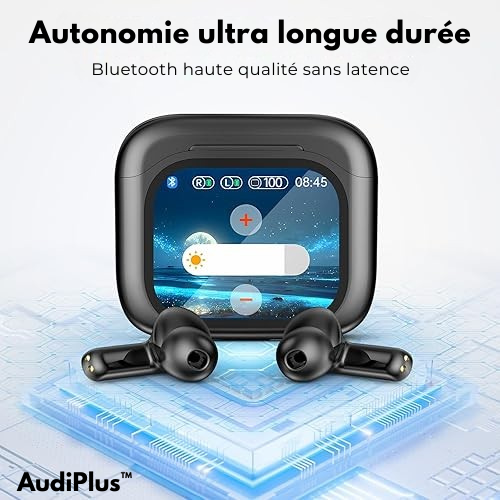 HTC‑style Écouteurs Bluetooth Sans‑Fil