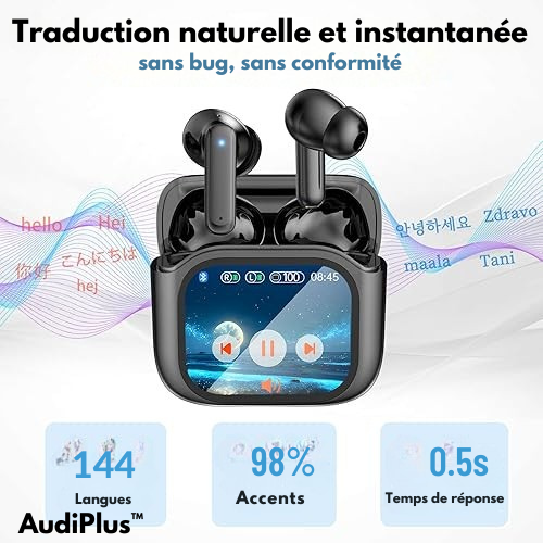 HTC‑style Écouteurs Bluetooth Sans‑Fil